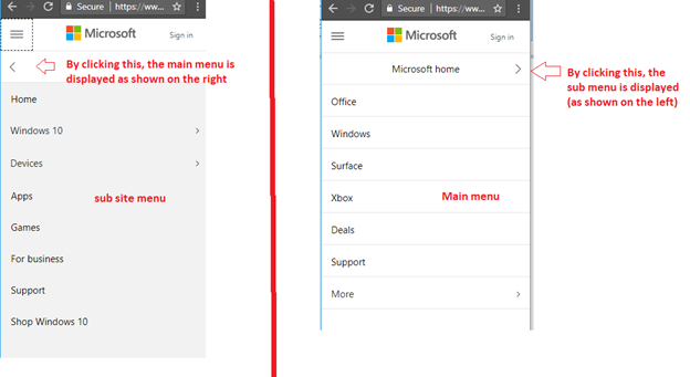 Microsoft.com menu structure - Type 4 Microsoft.com menu structure - Type 4